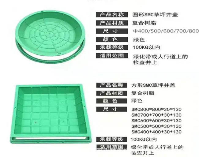 沈阳树脂复合种植井盖展示